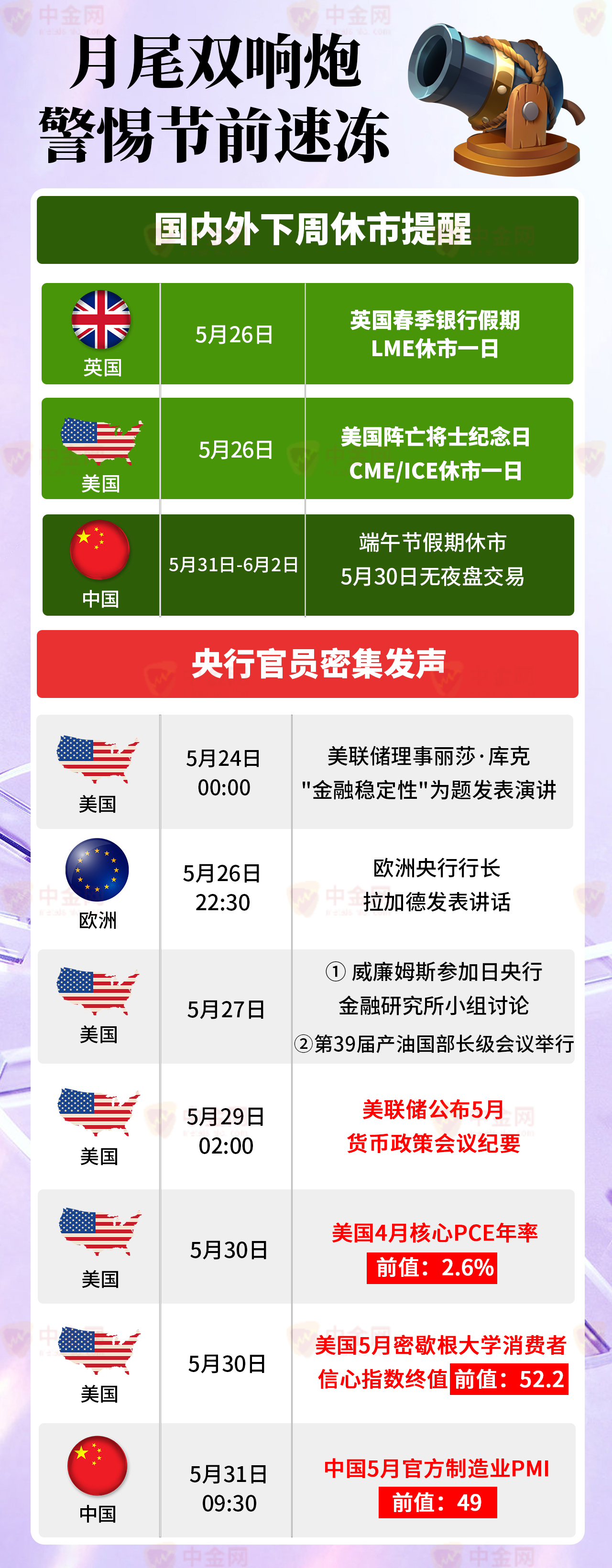周歷.png